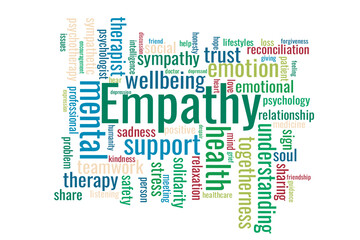 Illustration in the form of a cloud of words related to Empathy.