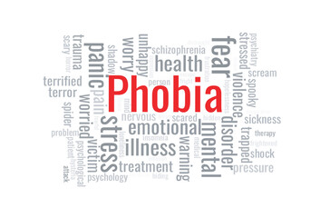 Illustration in the form of a cloud of words related to Phobia.