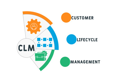 CLM - Customer Lifecycle Management acronym. business concept background. vector illustration concept with keywords and icons. lettering illustration with icons for web banner, flyer, landing