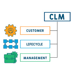 CLM - Customer Lifecycle Management acronym. business concept background. vector illustration concept with keywords and icons. lettering illustration with icons for web banner, flyer, landing