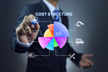 Businessman entrepreneur writing to analysis the cost structure on pie chart include factor such as production, staffing, maintenance transportation and advertising. Analytic dashboard tools.