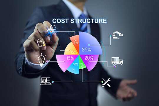 Businessman entrepreneur writing to analysis the cost structure on pie chart include factor such as production, staffing, maintenance transportation and advertising. Analytic dashboard tools.