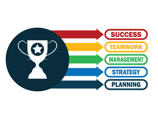 Team go to Trophy and success . Successful Strategy concept with icon design, vector illustration 10 eps graphic.