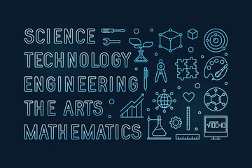 Science, Technology, Engineering, the Arts, Mathematics - STEAM concept outline blue horizontal banner