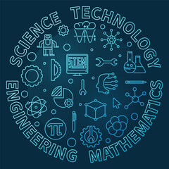 Science, Technology, Engineering, Mathematics - STEM concept line blue modern round illustration
