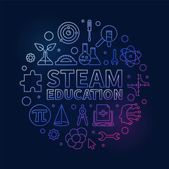 STEAM Education circular vector outline colored illustration. Science, Technology, Engineering, the Arts and Math round banner