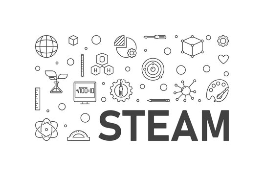 STEAM horizontal minimal vector line illustration. Science, technology, engineering, arts and math banner