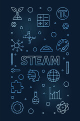 STEAM Science concept blue thin line vertical banner. Vector Science, Technology, Engineering, Arts and Math linear Illustration