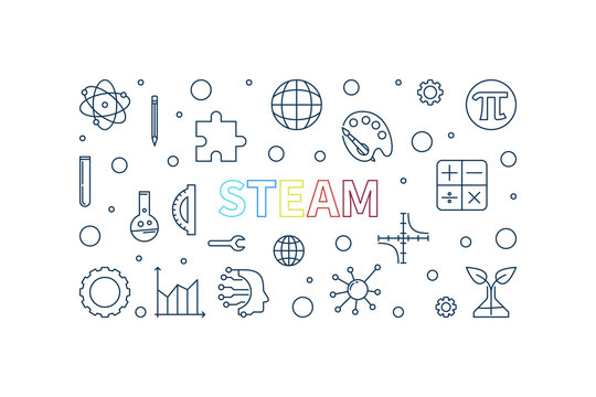 STEAM outline Science concept horizontal banner. Vector Science, Technology, Engineering, Arts and Mathematics Illustration