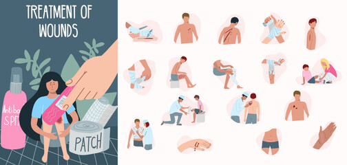 Wounds Treatment Flat Compositions