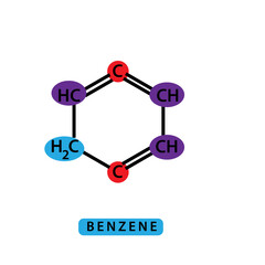 Benzene Structure chemical formula icon vector logo design template