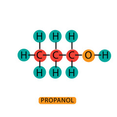 Structure chemical formula icon vector logo design template