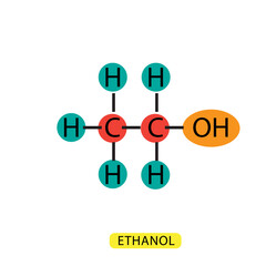 Ethanol Structure chemical formula icon vector logo design template