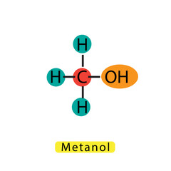 Methanol Structure chemical formula icon vector logo design template