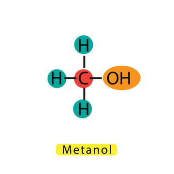 Methanol Structure chemical formula icon vector logo design template