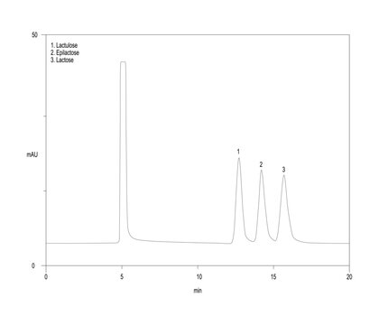 Chromatogram of lactose, epilactose and lactulose