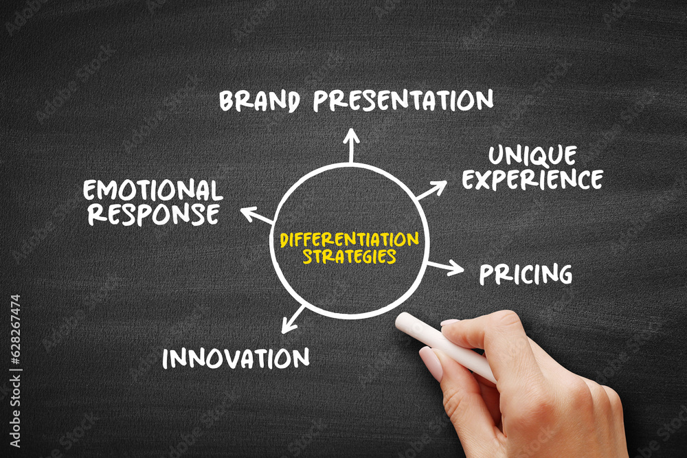 Poster differentiation strategies is an approach businesses develop by providing customers with something u