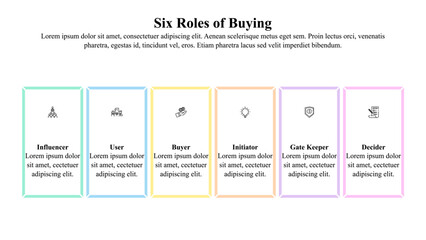 Infographic presentation template of six roles of buying with icon and text space.