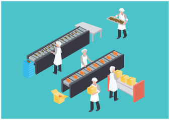 logistic worker working in time, 3d isometric vector concept, food factory.