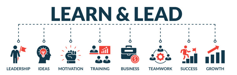 Banner of learn & lead web vector illustration concept with icons of leadership, ideas, motivation, training, business, teamwork, success, growth