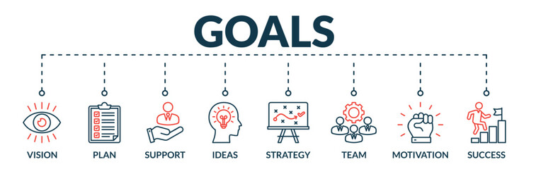 Banner of goals web vector illustration concept with icons of vision, plan, support, ideas, strategy, team, motivation, success
