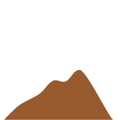 Brown Hill Mountain View