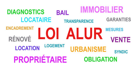 Loi Alur. Nuage de mots.