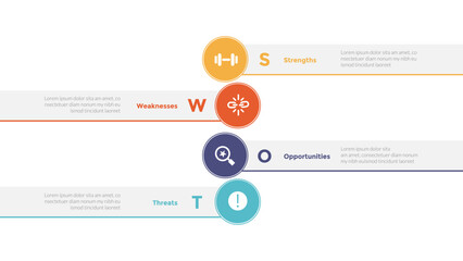 swot analysis strategic planning management infographics template diagram with circle badge and rectangle box and 4 point step creative design for slide presentation