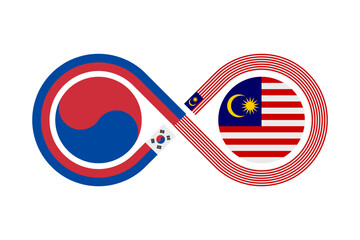 unity concept. korean and malay language translation icon. vector illustration isolated on white background