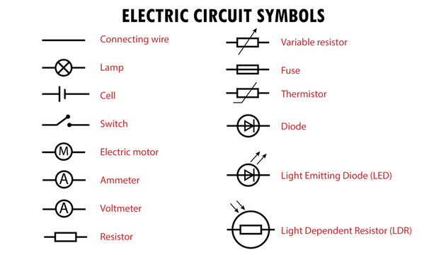Diagram of international electric circuit symbols