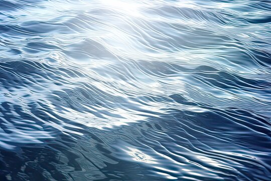 Water surface wave wallpaper background
