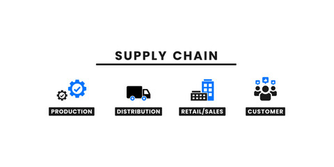 Supply chain management or Supply chain symbol vector isolated. Best Supply chain vector for business design element. Simple Supply chain symbol vector.