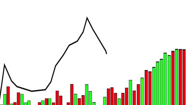business graph showing growth animation