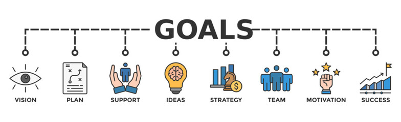 Goals banner web icon vector illustration concept with icon of vision, plan, support, ideas, strategy, team, motivation, and success