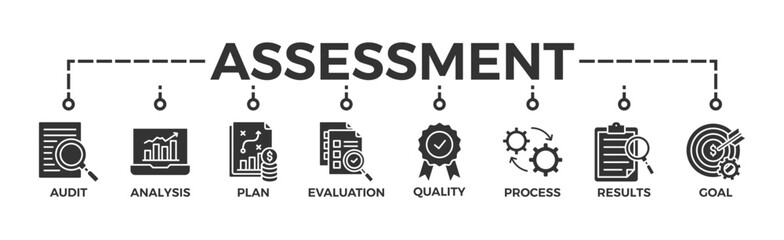 Assessment banner web icon vector illustration for accreditation and evaluation method on business and education with audit, analysis, plan, evaluation, quality,process,results and goal icon