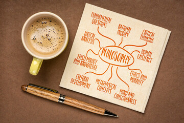 philosophy - infographics or mind map sketch on a napkin with coffee, educational concept - obrazy, fototapety, plakaty