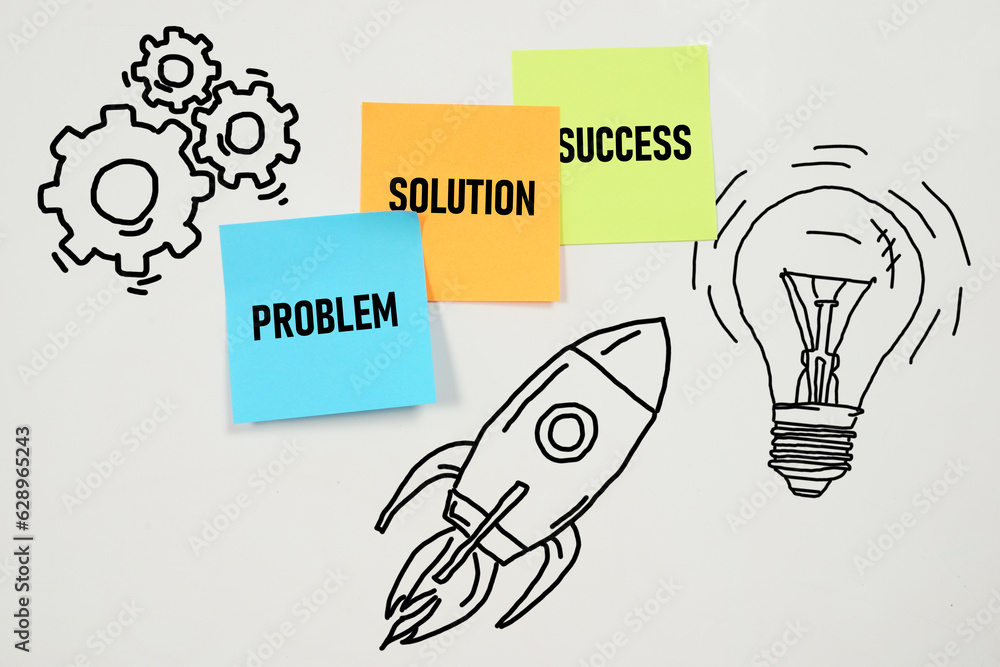 Poster Problem solution success are shown using the text