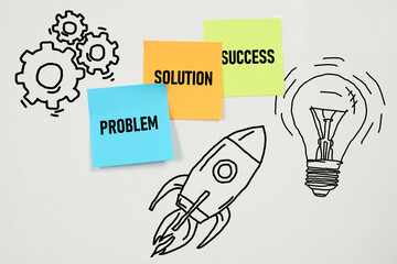 Problem solution success are shown using the text