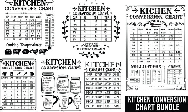 Kitchen Conversion Chart Bundle