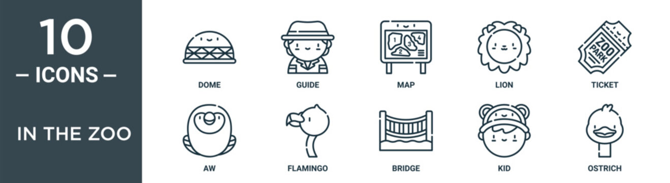 in the zoo outline icon set includes thin line dome, guide, map, lion, ticket, aw, flamingo icons for report, presentation, diagram, web design