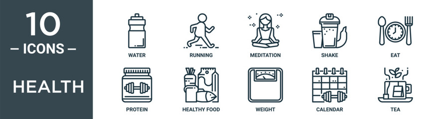 health outline icon set includes thin line water, running, meditation, shake, eat, protein, healthy food icons for report, presentation, diagram, web design