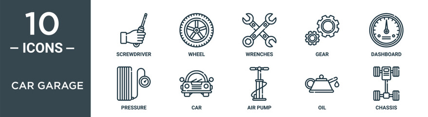Obraz premium car garage outline icon set includes thin line screwdriver, wheel, wrenches, gear, dashboard, pressure, car icons for report, presentation, diagram, web design