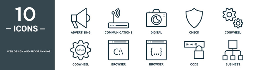 web design and programming outline icon set includes thin line advertising, communications, digital, check, cogwheel, cogwheel, browser icons for report, presentation, diagram, web design