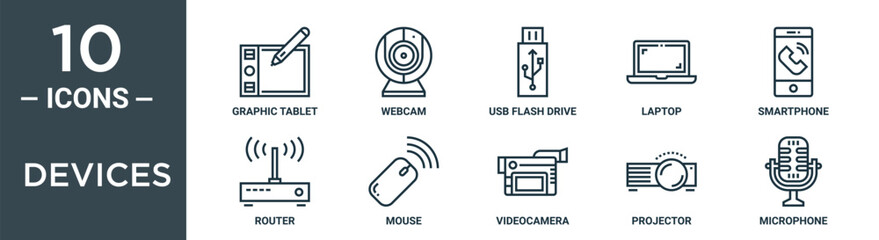 devices outline icon set includes thin line graphic tablet, webcam, usb flash drive, laptop, smartphone, router, mouse icons for report, presentation, diagram, web design