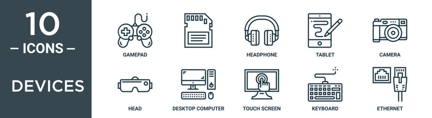 Obraz premium devices outline icon set includes thin line gamepad, , headphone, tablet, camera, head, desktop computer icons for report, presentation, diagram, web design