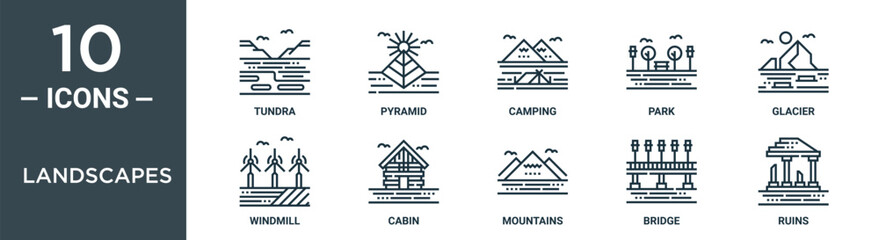 Obraz premium landscapes outline icon set includes thin line tundra, pyramid, camping, park, glacier, windmill, cabin icons for report, presentation, diagram, web design