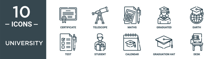 university outline icon set includes thin line certificate, telescope, maths, graduated, earth, test, student icons for report, presentation, diagram, web design