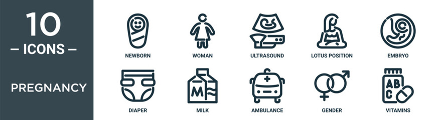 Obraz premium pregnancy outline icon set includes thin line newborn, woman, ultrasound, lotus position, embryo, diaper, milk icons for report, presentation, diagram, web design