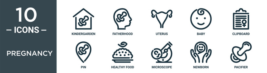 pregnancy outline icon set includes thin line kindergarden, fatherhood, uterus, baby, clipboard, pin, healthy food icons for report, presentation, diagram, web design