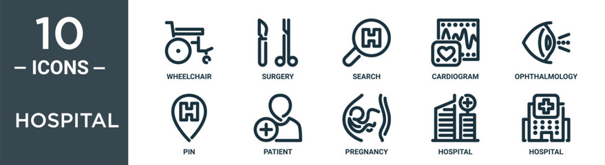 hospital outline icon set includes thin line wheelchair, surgery, search, cardiogram, ophthalmology, pin, patient icons for report, presentation, diagram, web design
